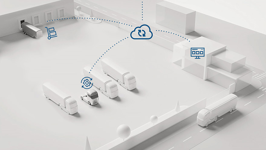 One Platform. Many Benefits.